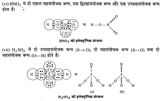 Solutions Class 11 रसायन विज्ञान Chapter-4 (रासायनिक आबन्धन एवं आण्विक संरचना )