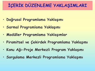 içerik düzenleme yaklaşımları, sarmal yaklaşım