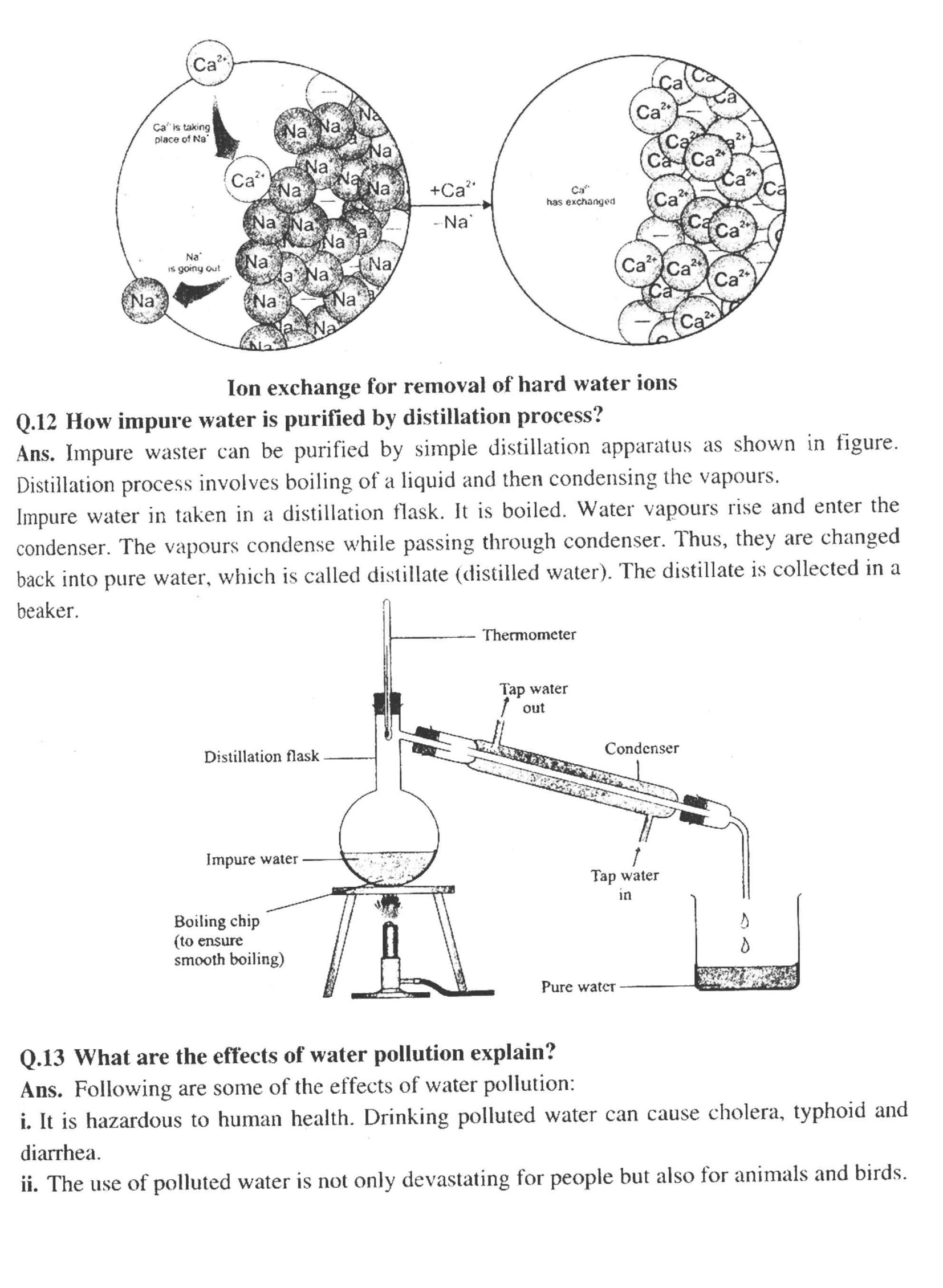 Chemistry Notes Chapter 7 Class 10th  Chapter Name: Water {Long }