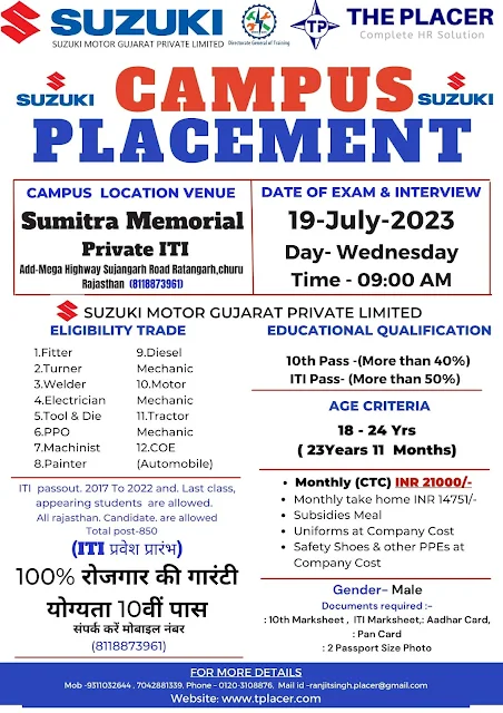 ITI Campus Placement at Sumitra Memorial Private ITI Churu, Rajasthan