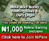 Make Money Online By Login Daily, Commenting And Sharing Post on Facebook