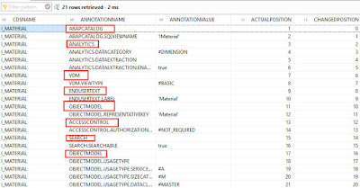 SAP ABAP Tutorial and Material, SAP ABAP Certifications, SAP ABAP Study Materials, SAP ABAP Guides