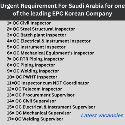 Urgent Requirement For Saudi Arabia for one of the leading EPC Korean Company