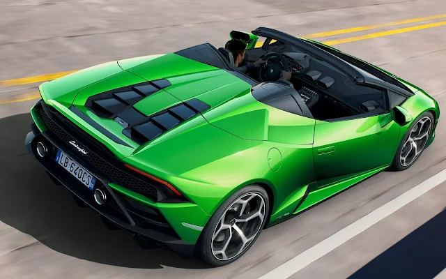 2020 Lamborghini Huracán Evo Spyder