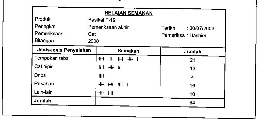 Kolej Vokasional Butterworth - PENDIDIKAN ISLAM: Kertas 