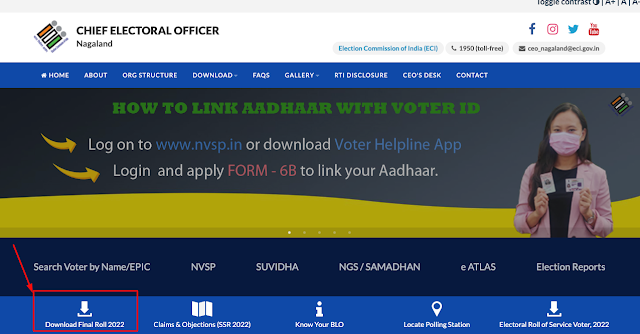 Nagaland Voter List Download