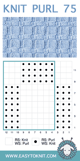 #HowToKnit Waffle Rib stitch, Jusr Knit and Purl