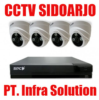 CCTV SIDOARJO ONLINE