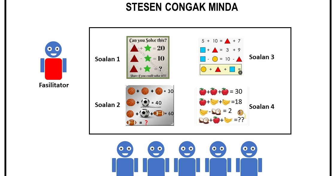 Soalan Matematik Untuk Explorace - Go Thrones j