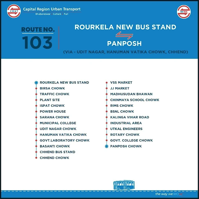 Route No 103 - From Rourkela New Bus Stand to Phanposh