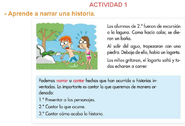 http://www.primerodecarlos.com/SEGUNDO_PRIMARIA/tengo_todo_4/root_globalizado5/ISBN_9788467808810/activity/U04_150_01n/visor.swf