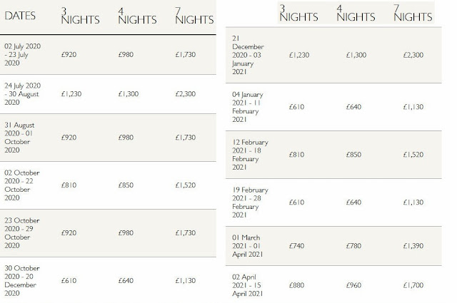 Prices for July 2nd 2020 to April 15th 2021 providing Coronavirus lockdown restrictions are eased. Georgian Sergeant-Major's House, Knight's Road, Dover Castle, Kent, England, UK. Listed Building and Ancient Monument.