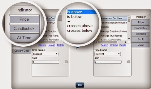 Create indicators and strategies for MetaTrader 4 & 5 and TradeStation