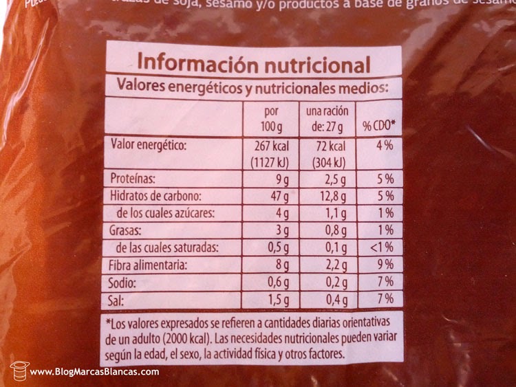 Caloras En Pan Nube 100 G E Informacin Nutricional