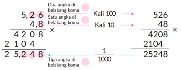 Soal 3