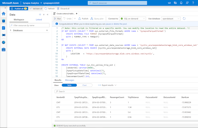 Azure Synapse Analytics, Azure Learning, Azure Exam Prep, Azure Tutorial and Material, Azure Guides