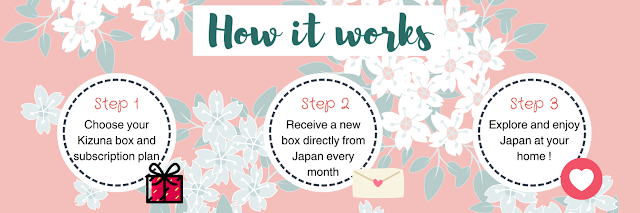 #Recebidos: Kizuna Box (Snacks Japoneses)