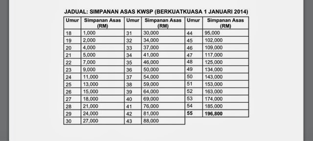 Perkongsian ilmu