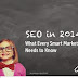 2014 SEO BOOK: Off Page SEO Factors