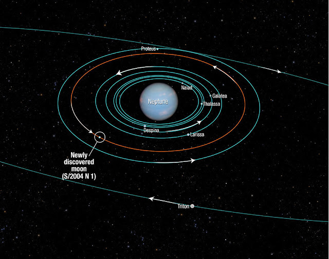 s/2004n-1-bulan-ke-14-neptunus-ditemukan-hubble-informasi-astronomi