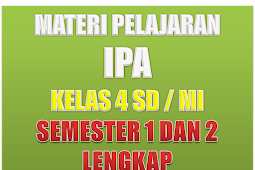 Materi Pelajaran Ipa Kelas 4 Sd/Mi Semester 1/2