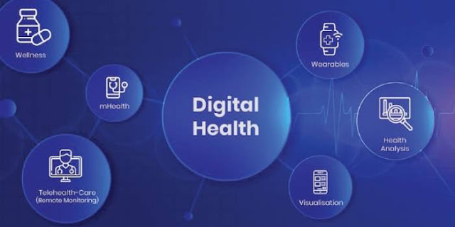 What is Digital Health?