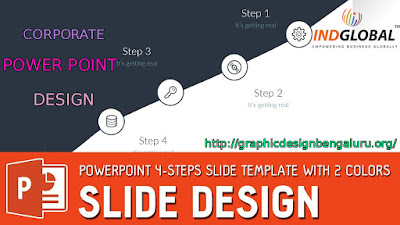 Best Corporate Power-point Design Bangalore