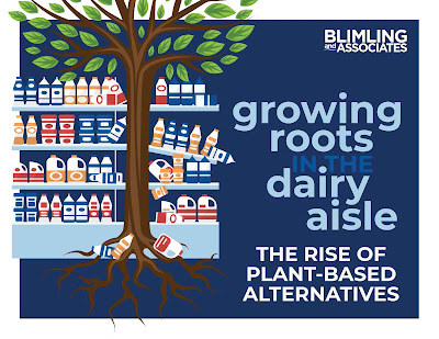 https://www.dairy.com/plant-based/