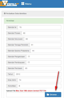 perbaikan akreditasi tidak di isi di dapodik