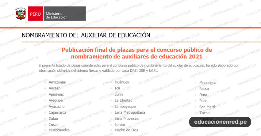 MINEDU: Publicación final de plazas para Nombramiento de Auxiliares de Educación 2021 [ACTUALIZADO 9 SETIEMBRE]