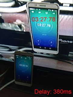 wireless hd video transmitter delay time testing