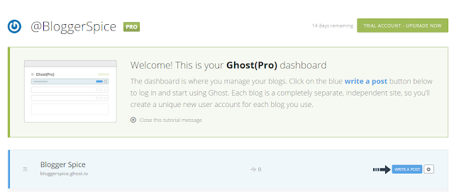 write post on ghost