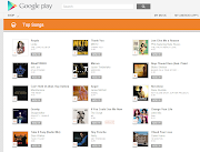 . suggest a retail price, and sell their music on Google Play. (google play nz)