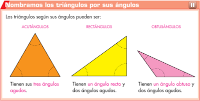 http://www.primerodecarlos.com/TERCERO_PRIMARIA/mayo/Unidad12/matematicas/actividades/triangulos_angulos/visor.swf