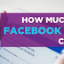 How Much Does Facebook Advertising Cost
