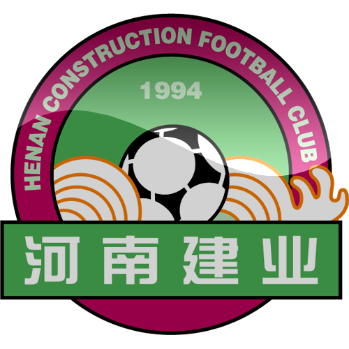 Recent Complete List of Henan Jianye F.C. Roster 2017 Players Name Jersey Shirt Number Squad