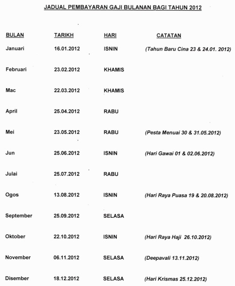 DuitDariOnline - Internet yang sungguh SUPERB!: January 2012