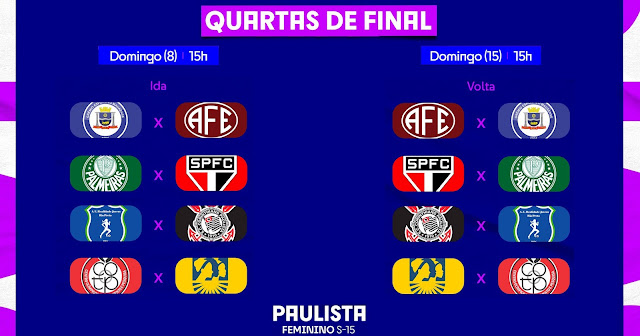 FPF divulga datas e locais das finais do Paulista Feminino entre