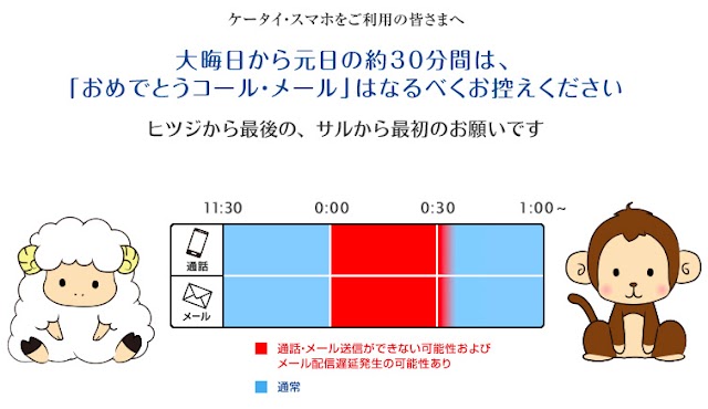 携帯各社、おめでとうコールやメールを控えるよう案内。大晦日から元日の約30分間