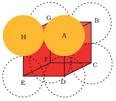 unit cell