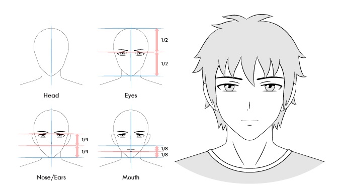 Ekspresi wajah normal pria anime