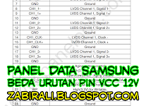 Cara Mengganti Panel Lcd Sony Bravia 32in Data Panel Samsung Ke Panel Data LG