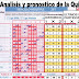 J32 Pronostico y analisis de la Quiniela