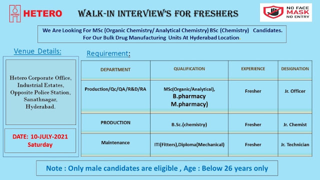 Job Availables, Hetero Labs Limited Walk-In Interviews for Freshers B.Pharm/ M.Pharm/ BSc/ ITI/ Mechanical/ Msc Organic/ Analytical