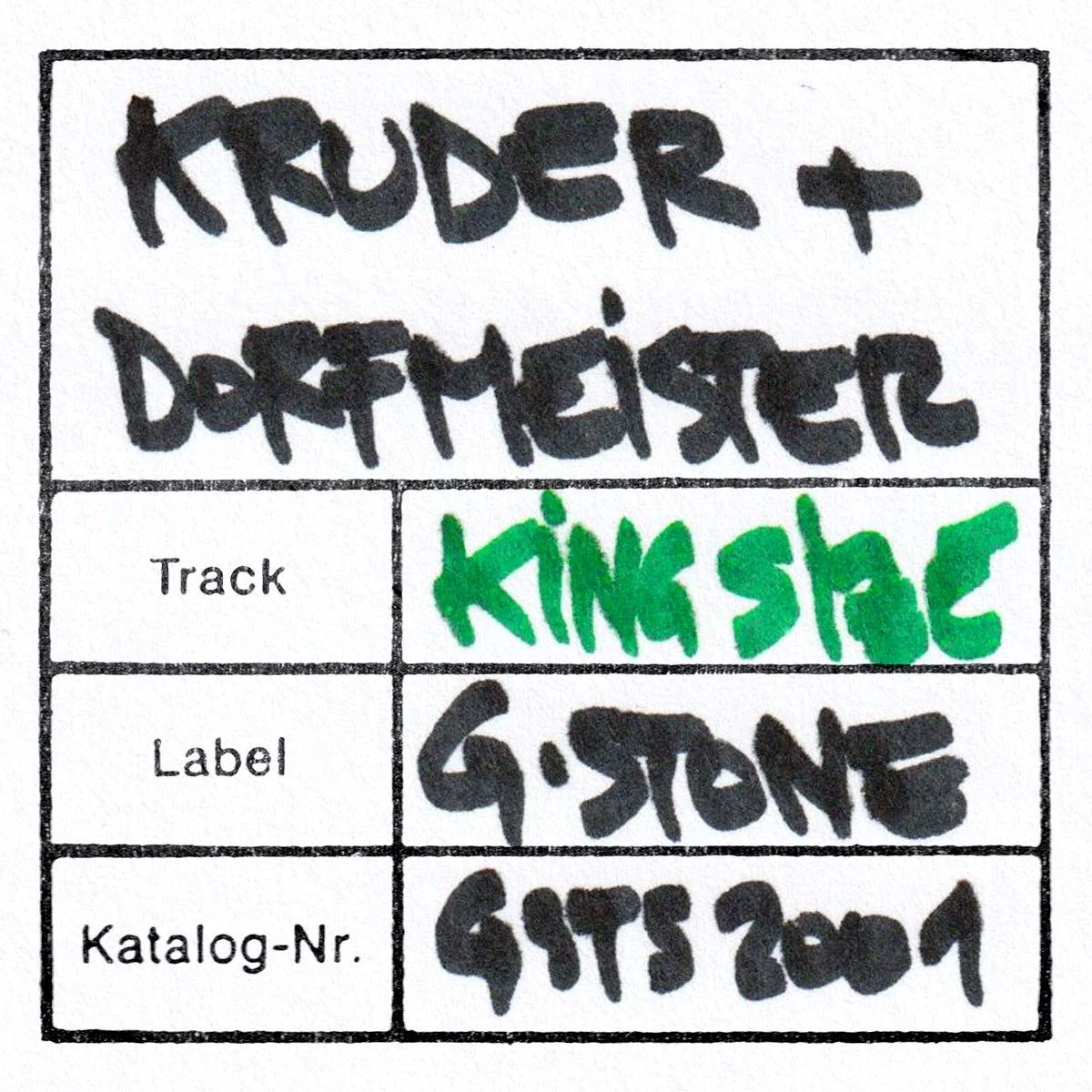 KRUDER & DORFMEISTERS LOST ALBUM IN DEN STARTLÖCHERN - "1995" | HEUTE HÖREN WIR DEN SONG KING SIZE