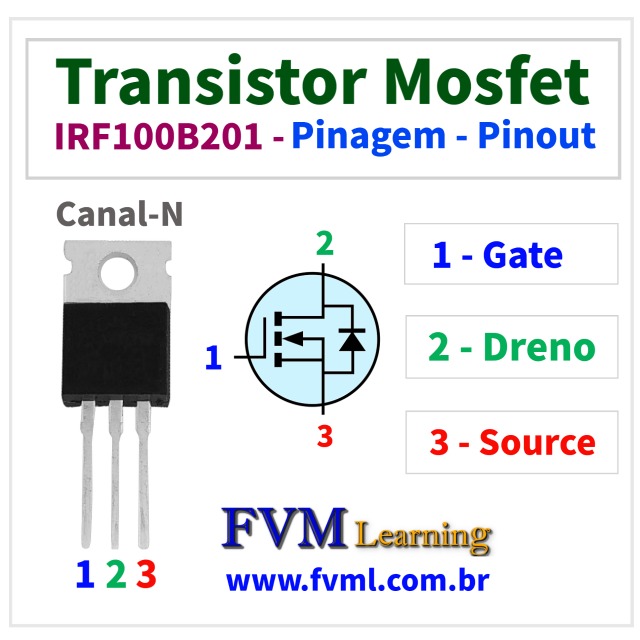 Datasheet-Pinagem-Pinout-Transistor-Mosfet-Canal-N-IRF100B201-Características-Substituição-fvml