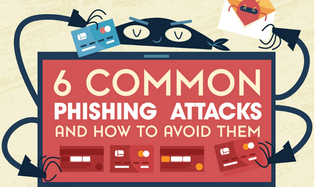 6 Most Common Phishing Attacks and How To Avoid Them