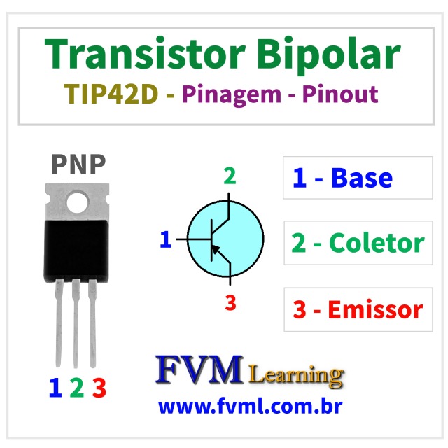 Datasheet-Pinagem-Pinout-transistor-pnp-TIP42D-Características-Substituição-fvml