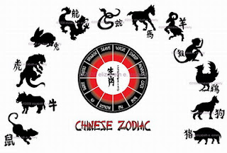 Chinese Zodiac Sign Tattoos