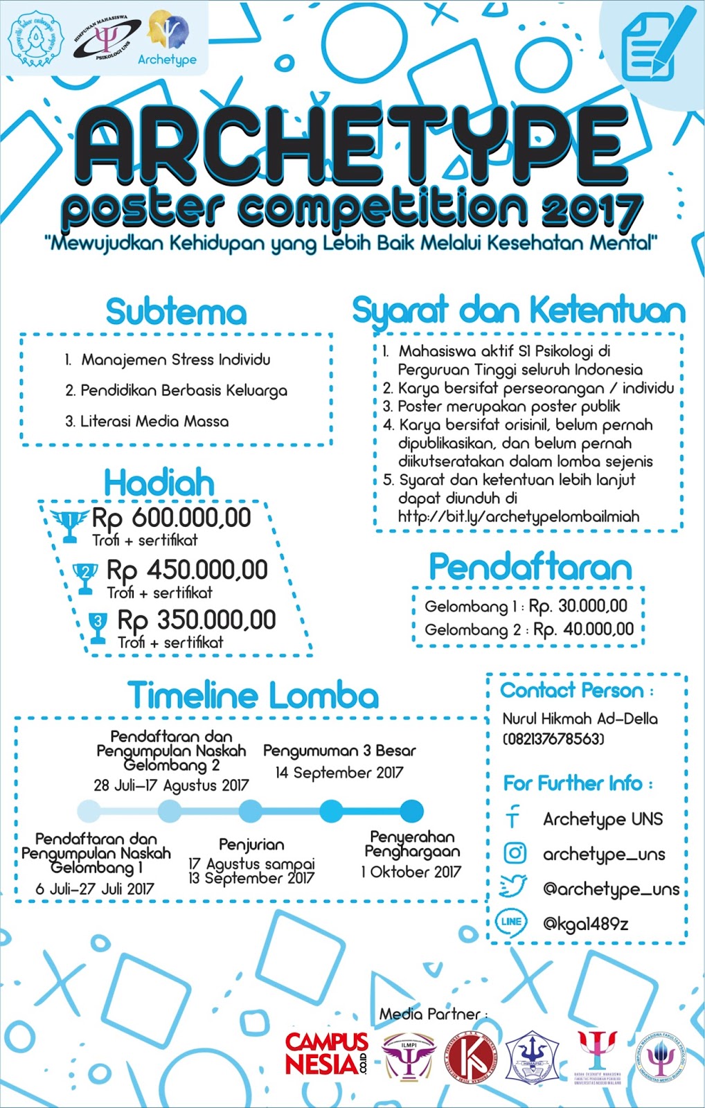 Archetype Poster Competition 2019 HM Psikologi  UNS  